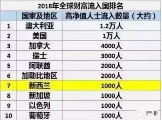 2025年新澳最精準正最精準大全,系統(tǒng)解析說明_豪華版66.316